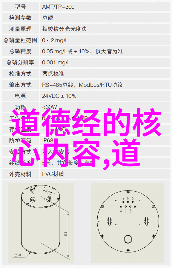 道家学说对中国和世界的影响我是如何看待道家的智慧在我们生活中的应用