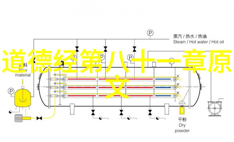 道家九字真言修炼方法-心灵静默通往内在和谐的道路