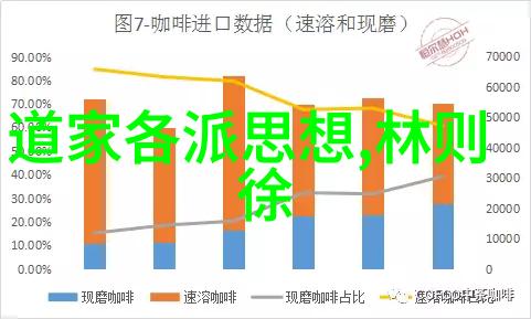 道家祖师爷老子与黄帝的传说之谜