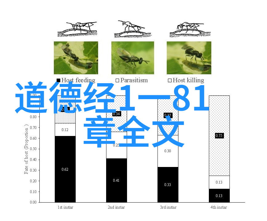 老子道德经全文及译文十八章注释-解读古籽深入探索老子的智慧