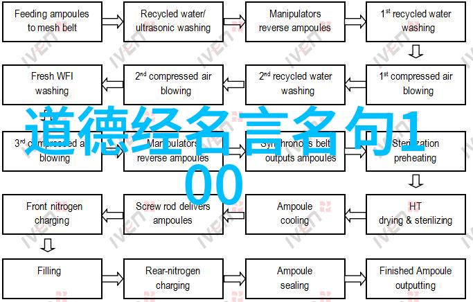同桌手探衣内应对策略总结