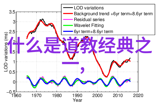 楚辞中最唯美的名字-梦回江南探寻楚辞中的诗意之名