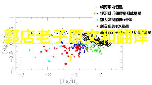 奇门遁甲入门基础学视频教程全集我是怎么一点点学会奇门遁甲的从零到英雄的趣味学途