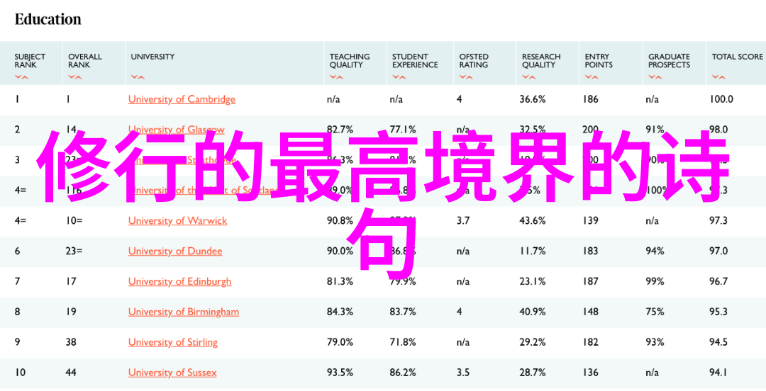 恶的深渊揭开人类心灵的黑暗面