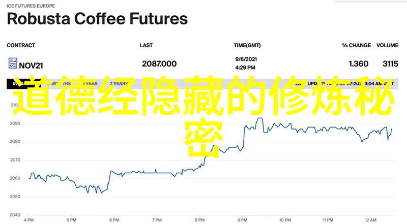 悟透了天道规律的人我是如何悟到人心和自然界都遵循相同规律的