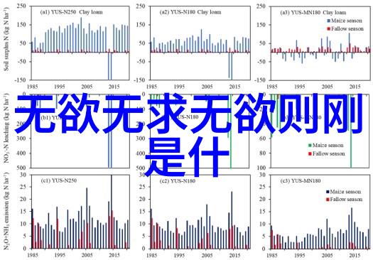 文字神韵分析中国文化中的最受欢迎书法名句