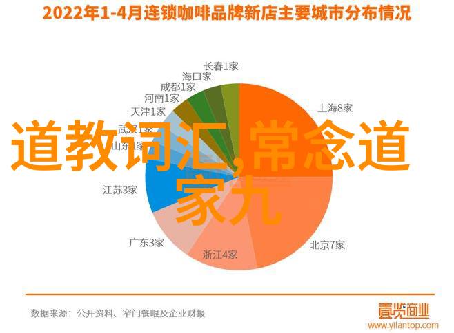 鸿钧老祖平级的都有谁仙侠世界中的顶尖存在
