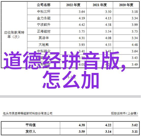 道家哲学的智慧传承论道家杰出代表人物的思想体系与实践价值