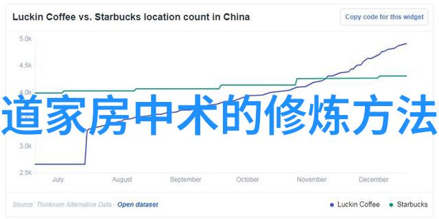 哲学探索无为-顺应自然无为的智慧与生活之道