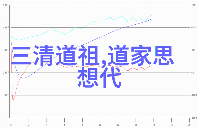 道德经81章全文解析与注释道德经深度理解