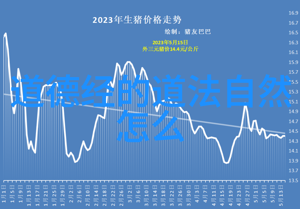 灵异小宠猕猴的神通