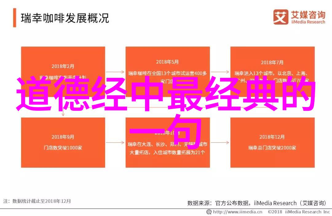 探索太乙真人的道教面纱揭秘古代神话与宗教传承