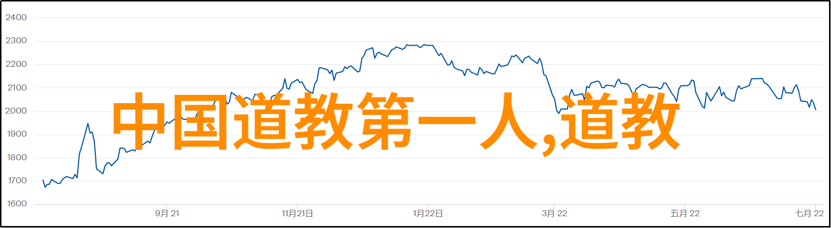 在六一儿童节这个特殊的日子里我们不禁要问难道不是我们这片土地上民俗饮食文化之丰富让人骄傲让老外们羡慕