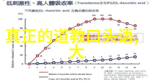 大道至简精英论坛-探索智慧之源精准引领时代思潮的讨论平台