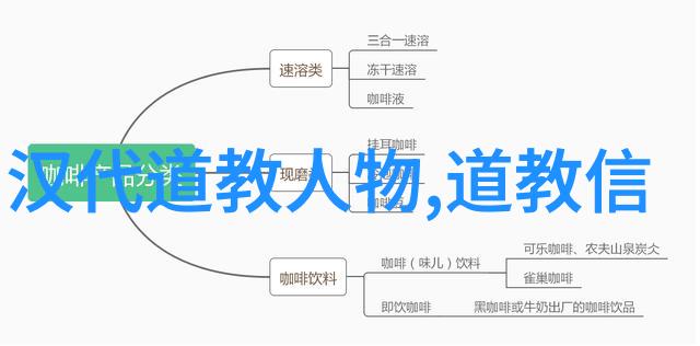 笑傲仙界古代道教人物的幽默历险