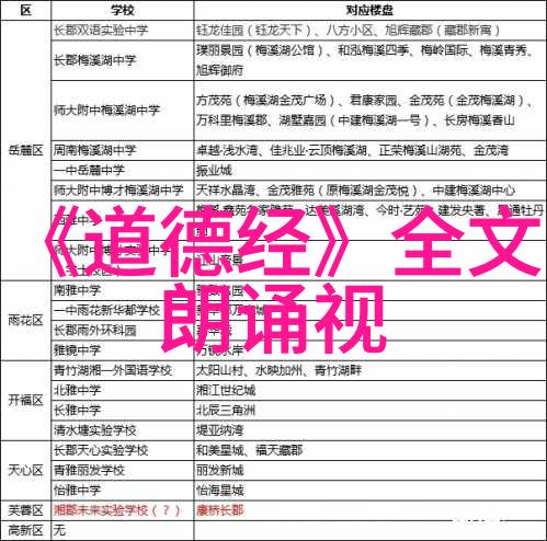 解密八字真言口诀揭秘古代智慧的密码与运用方法