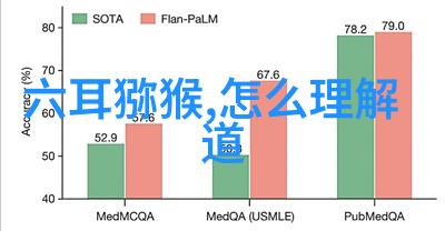 道家和佛家代表人物谁的思想更深邃