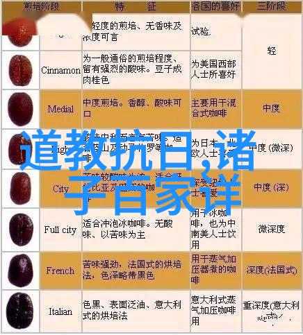 庄子在现代文学中的应用探索其哲学思想的延续与影响