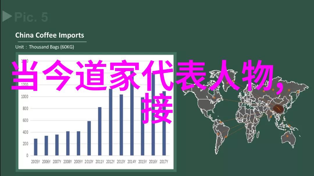 四大菩萨功力排行榜观音文殊普贤地藏谁能夺冠