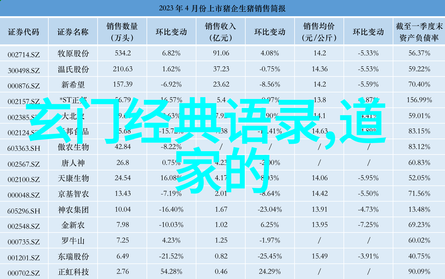 道家的自然观念体现了什么样的宇宙观和人生观