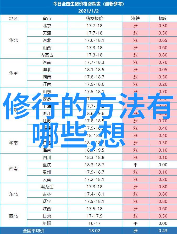 道德经的由来简介老子是怎么写出那本超级神秘的道德经的