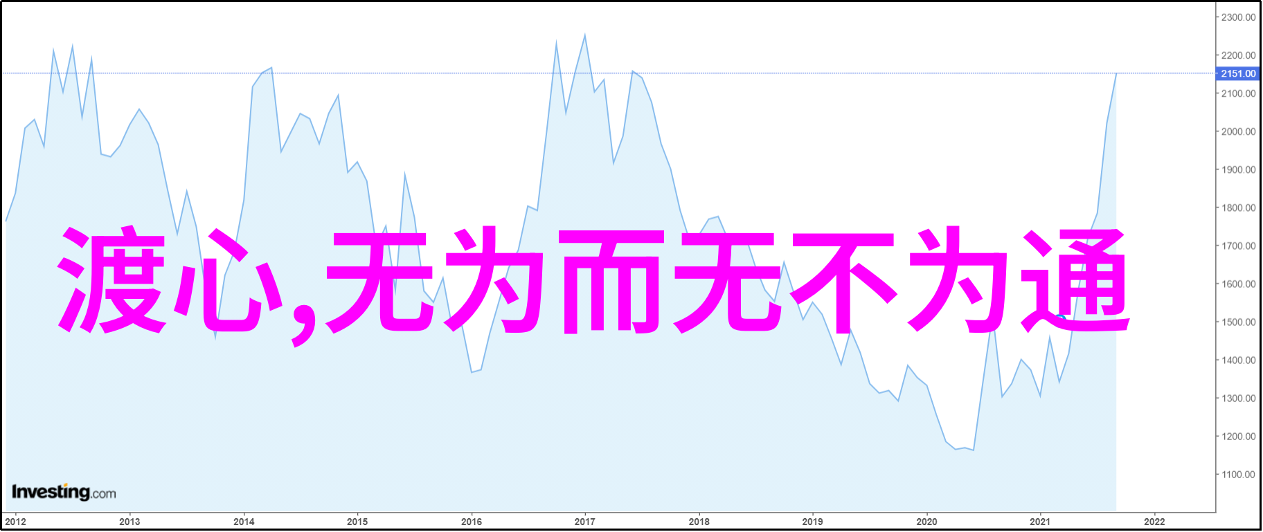 古籍收藏-探索道德经原版真迹的神秘世界