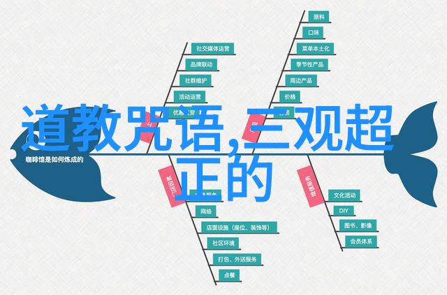 影像中的思想电影导演视角下的叙事技巧