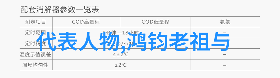 笑傲江湖中国传统艺术绘画的幽默故事