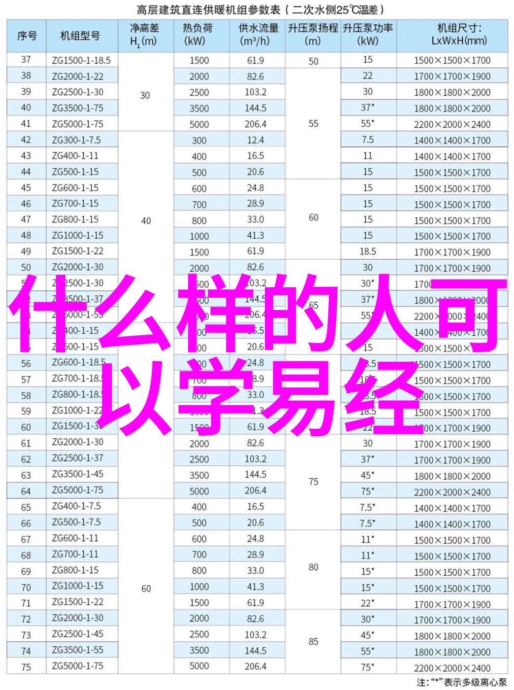 笑傲江湖中的人物与历史之间的差异解析