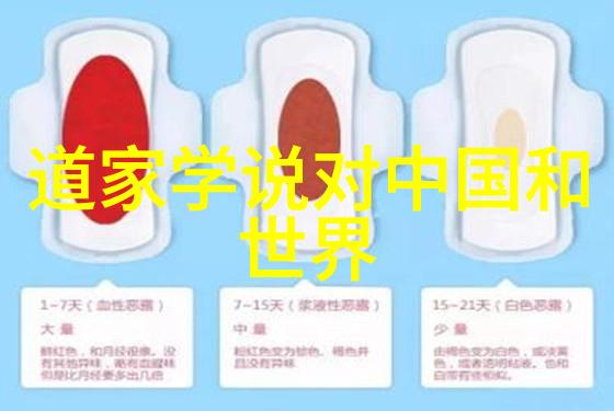 观音绘影女菩萨的千姿百态