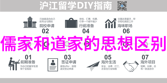哲学探索我是如何从王阳明的知行合一里找到生活的智慧