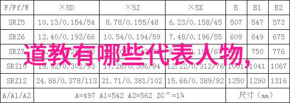 道家道法自然我是如何在忙碌的都市生活中找回心灵的平静