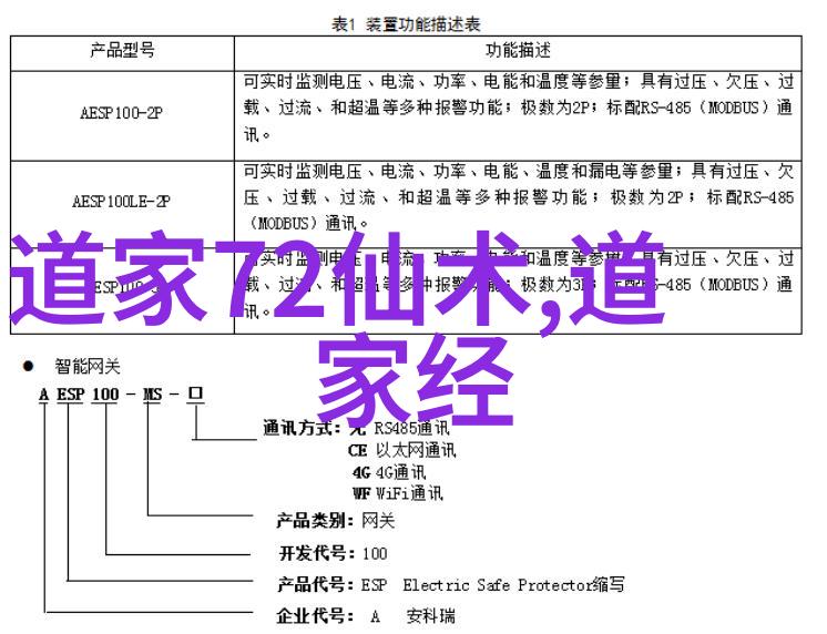 了解唐宋八大家及其代表作