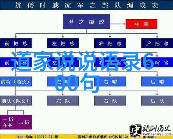 南华真经注疏人物念九字真言之好处解析