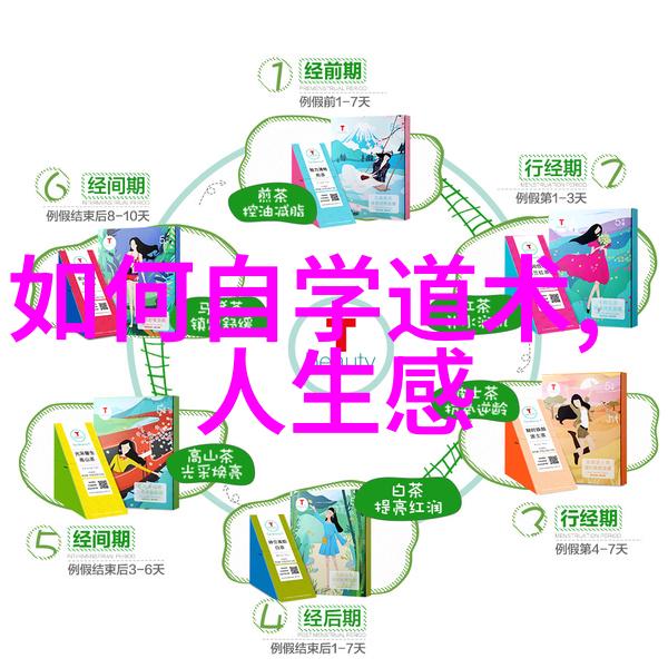 无为则无所不为探索生命哲学中的自然流动与行动的智慧