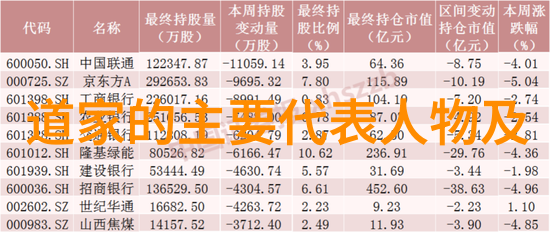 深度探究-穿越时空的智慧解密那些喜欢读易经的女人
