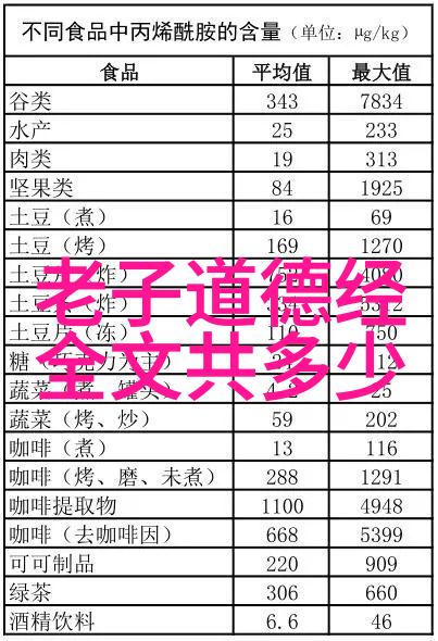 灵魂的觉醒开悟在己的秘密