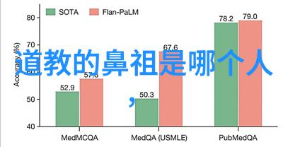 封建礼教下的古代道德观礼仪尊卑与社会秩序