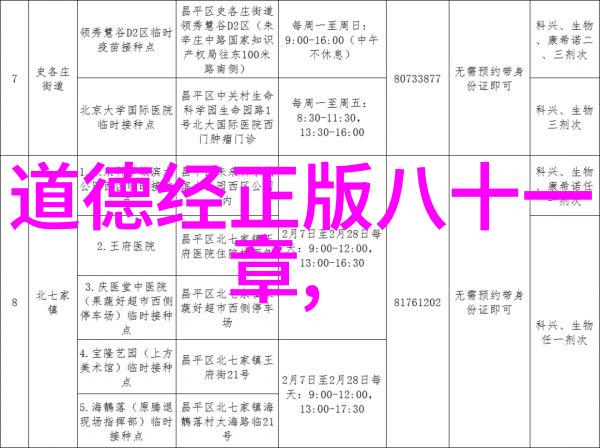 探索道修的意境与实用价值