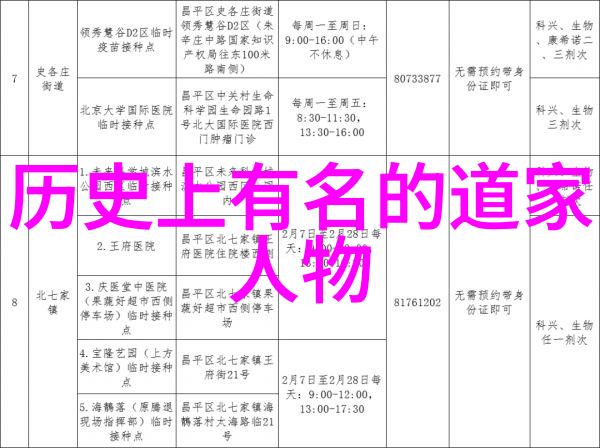 修行者的隐私保护他们究竟在隐藏什么样的成长过程