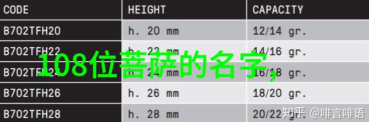 道家学派如何看待宇宙的起源和发展