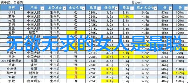 古诗赏析精选30首简明解读