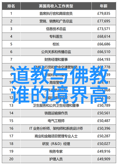 心灵探险如何通过道家的四象修炼内心平和