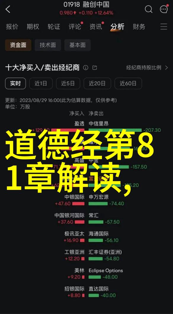 老子道德经中的明者不言颇以为疑默者不见颇以为惑这句名言解读是什么意思