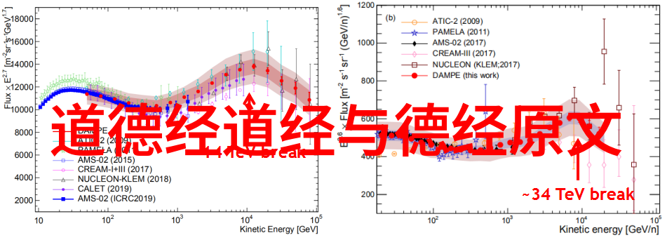 在现代社会中无欲则刚有何意义一场对话录