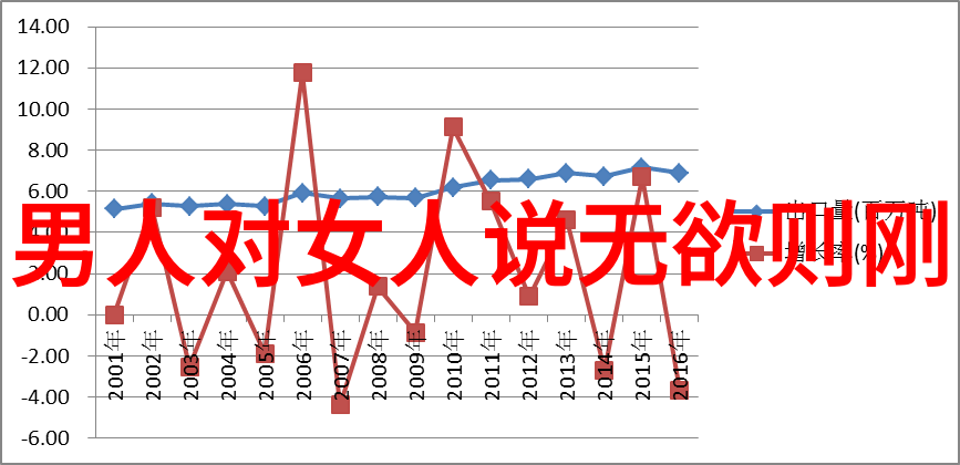 从笔尖到心间修道高雅的詩句傳承與創新