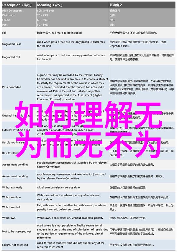 修行者的心法如何在日常生活中悟透天道