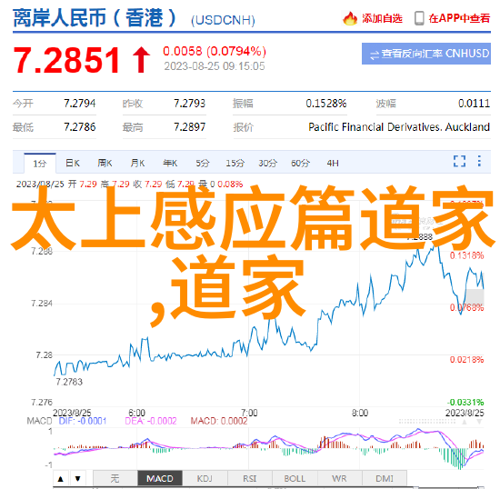 帐中香全文加番外TXT百度云免费无弹窗-沉浸在甜美的幻想世界帐中香全文阅读指南