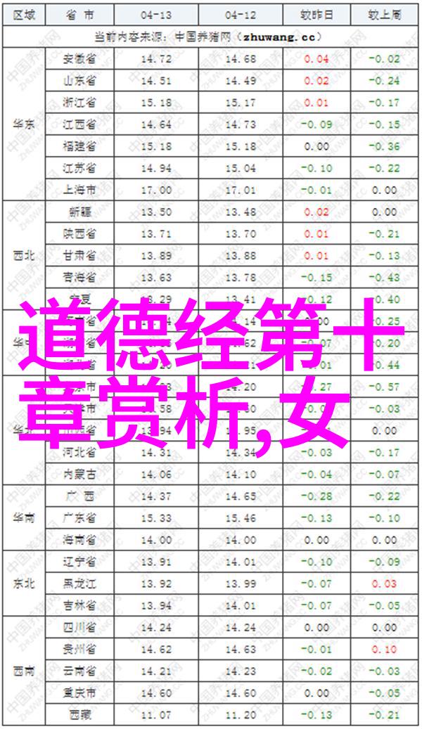行书与诗词的完美结合清代诗人用笔如何表达情感