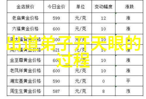 当今世界是否需要一种新的无为理念